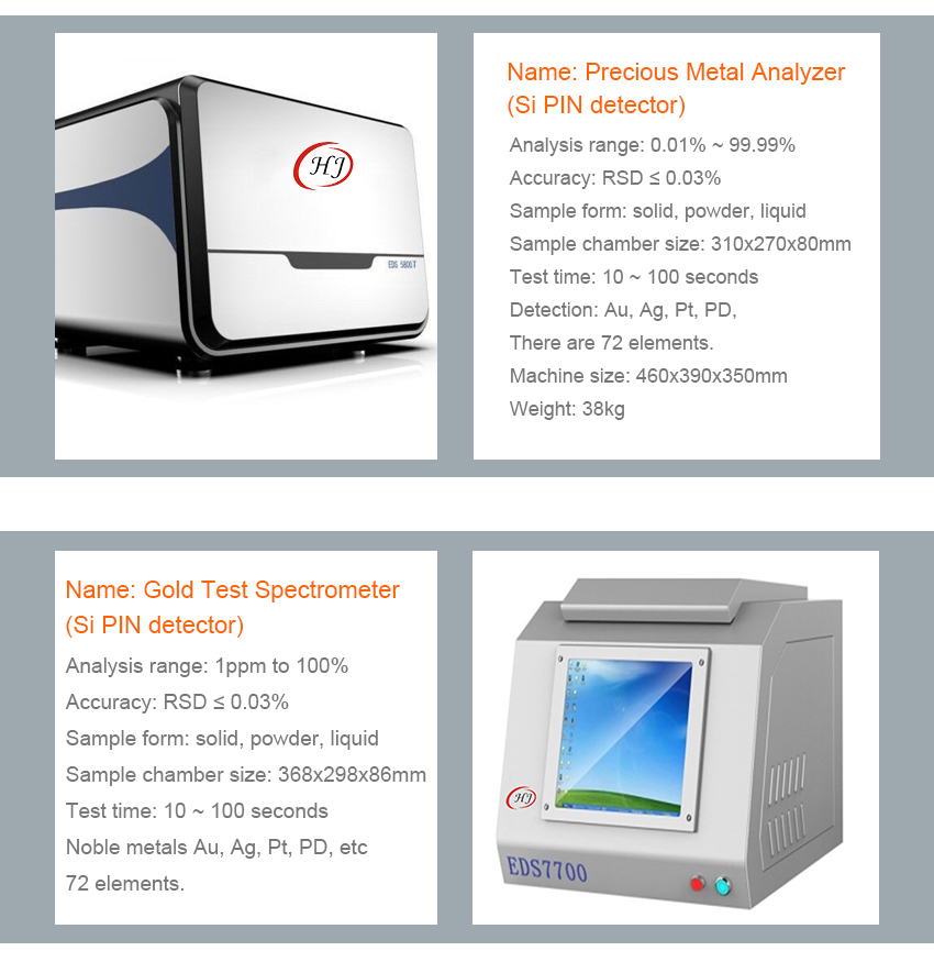 XRF Spectrometer Gold Tester (Si-Pin Detector) XRF光谱仪黄金测试仪(Si-Pin探测器)