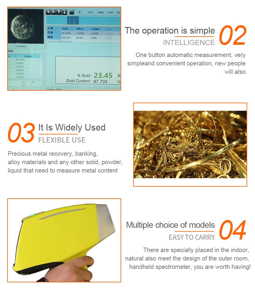 贵金属分析仪（SI-PIN探测器）